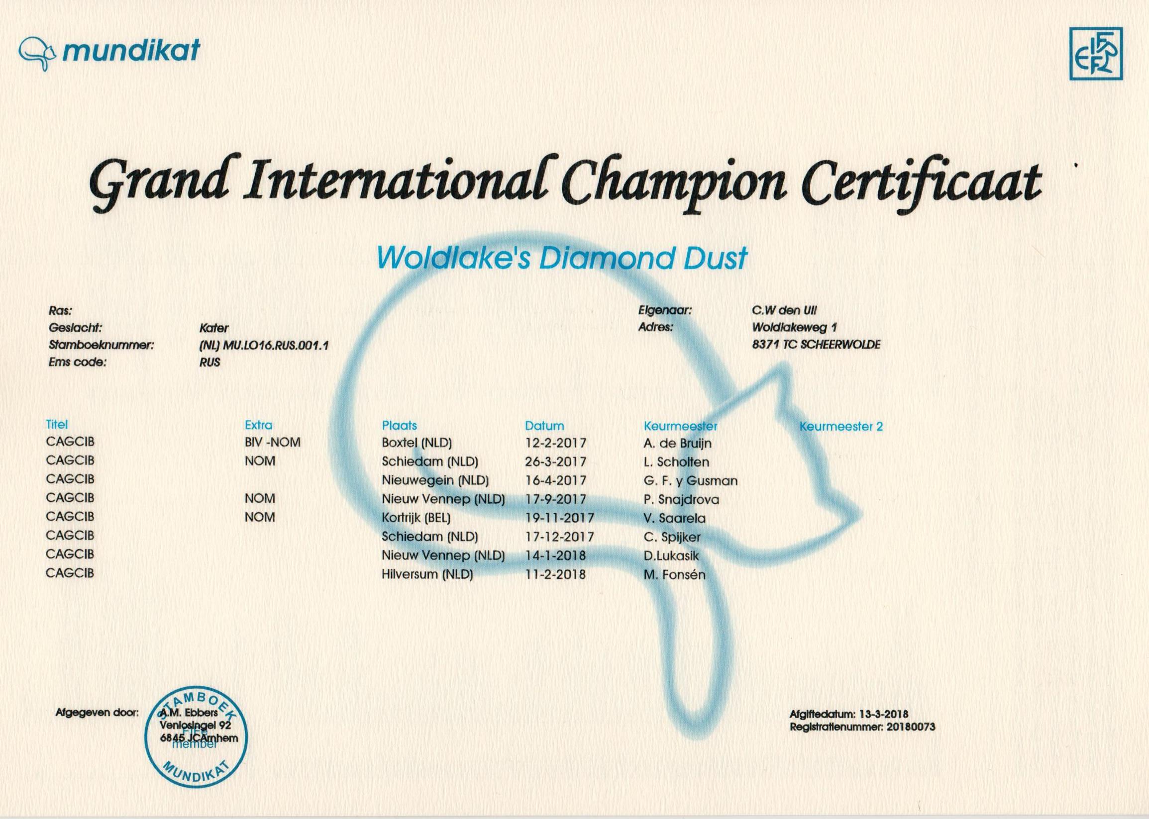 Groot Internationaal Kampioen certificaat