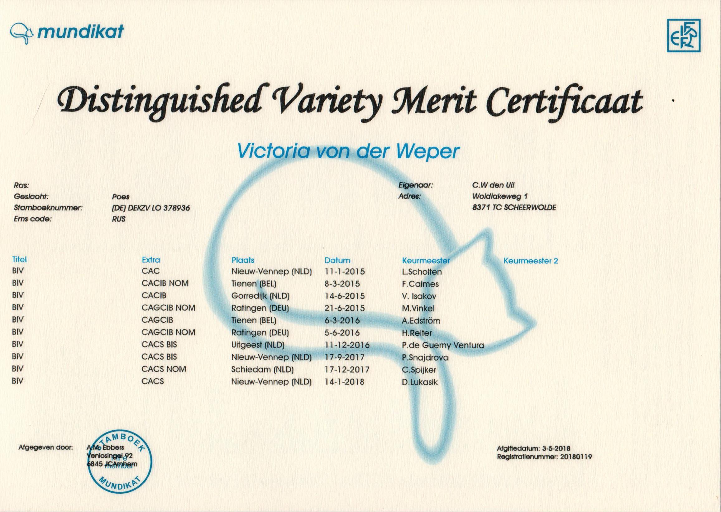 DVM Certificaat